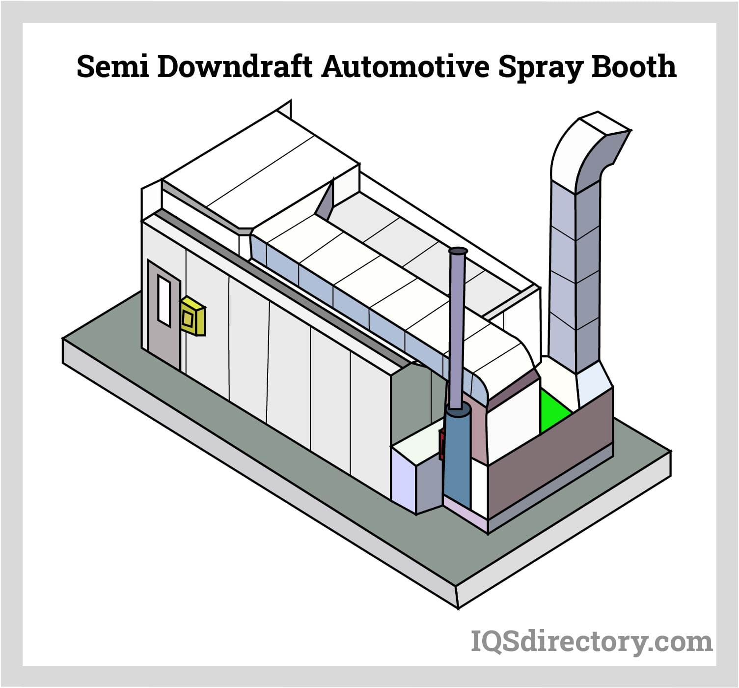 Semi Downdraft Automotive Spray Booth