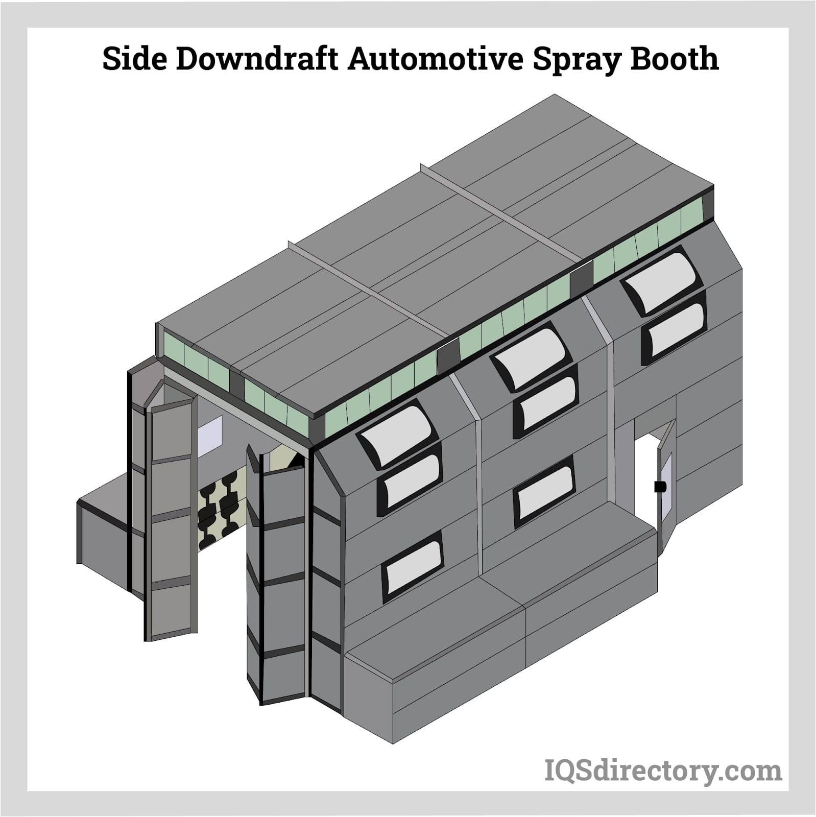 Side Downdraft Automotive Spray Booth