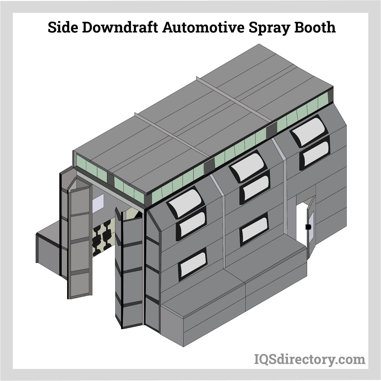 Introduction to Paint Booth Types: Open-Face Paint Booths