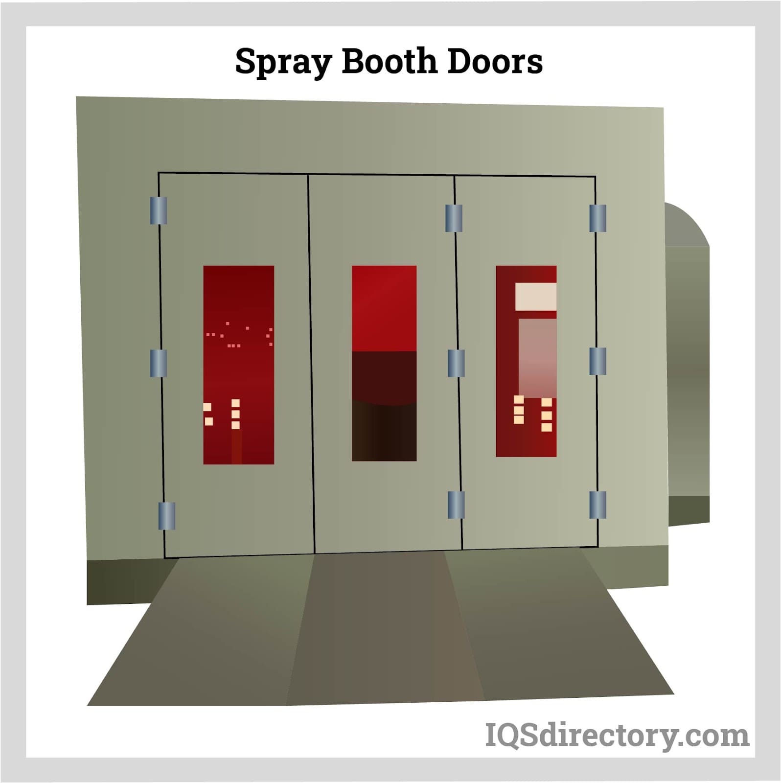 Spray Booth Doors