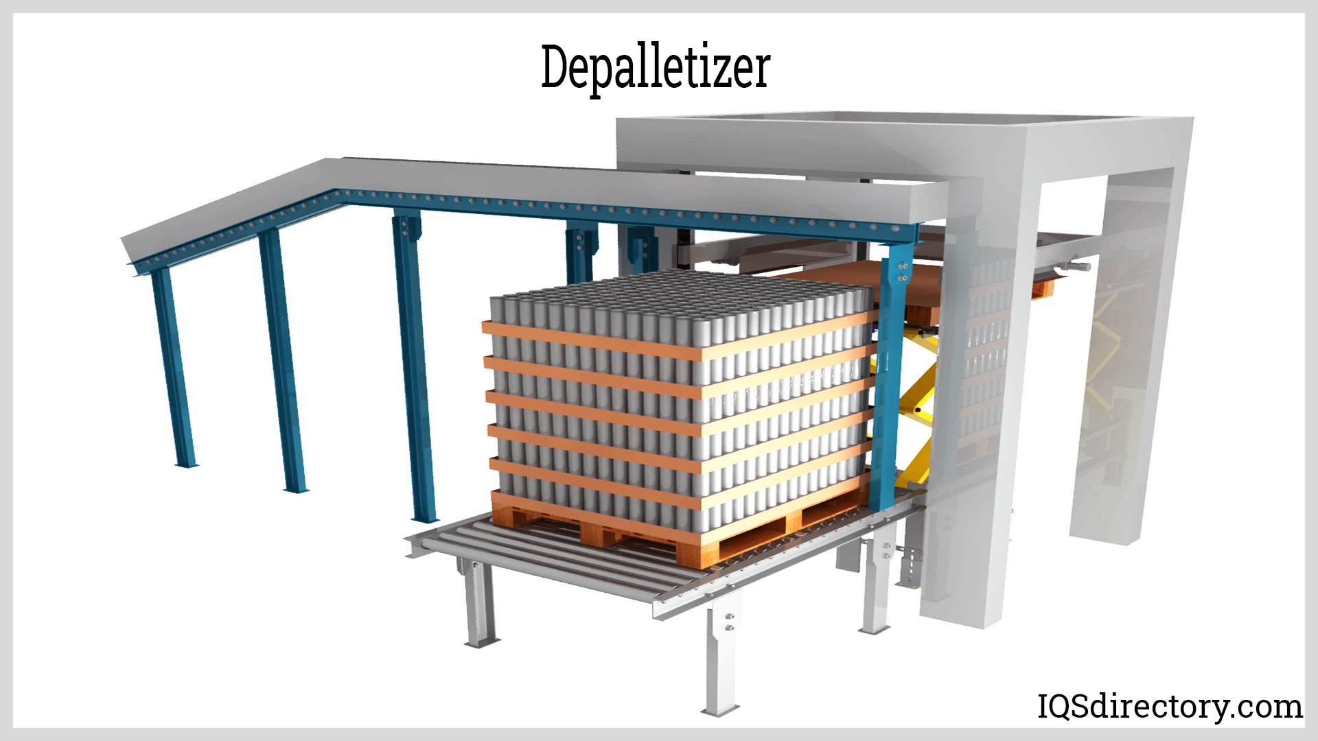 Depalletizer