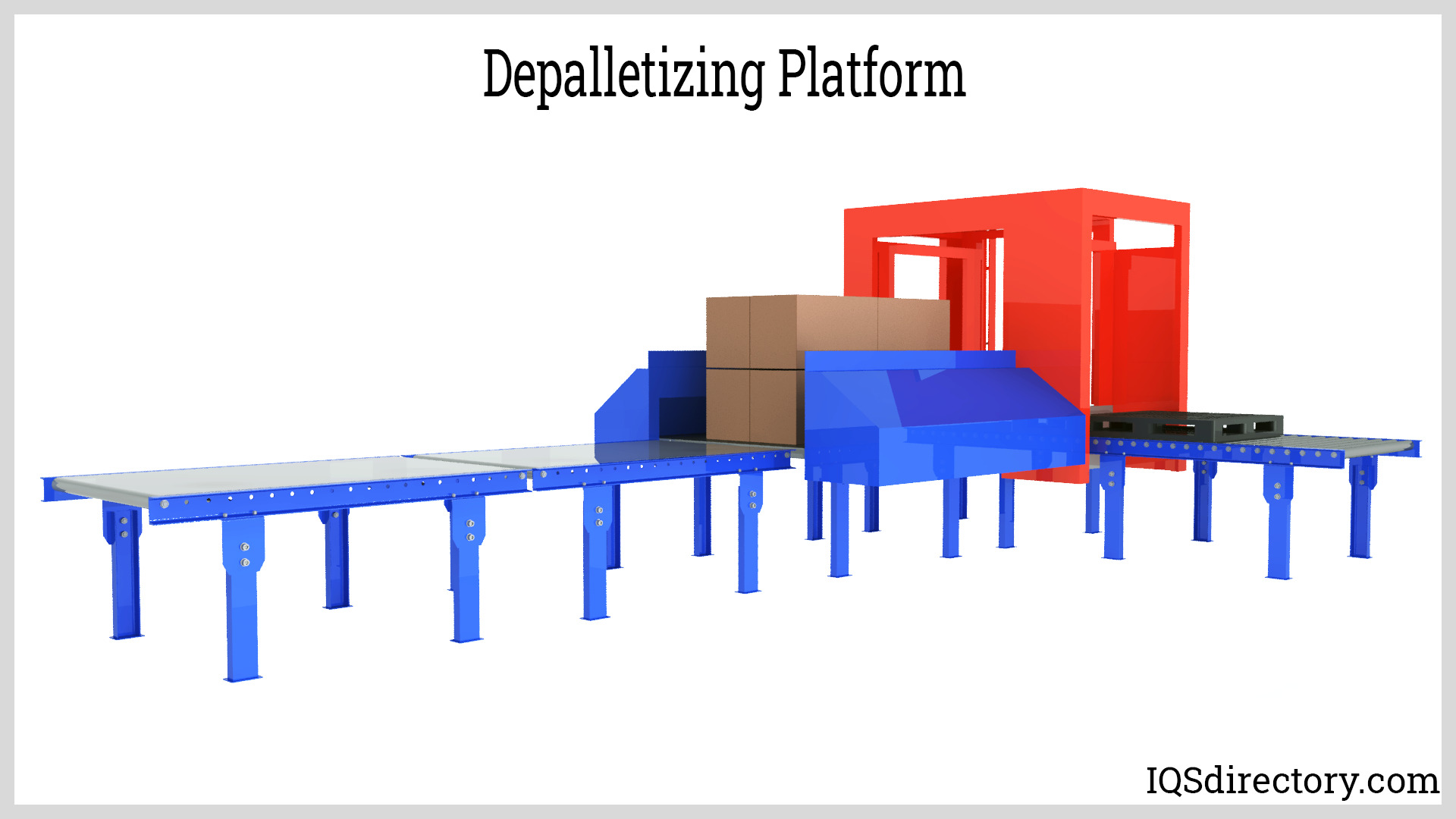 Depalletizing Platform