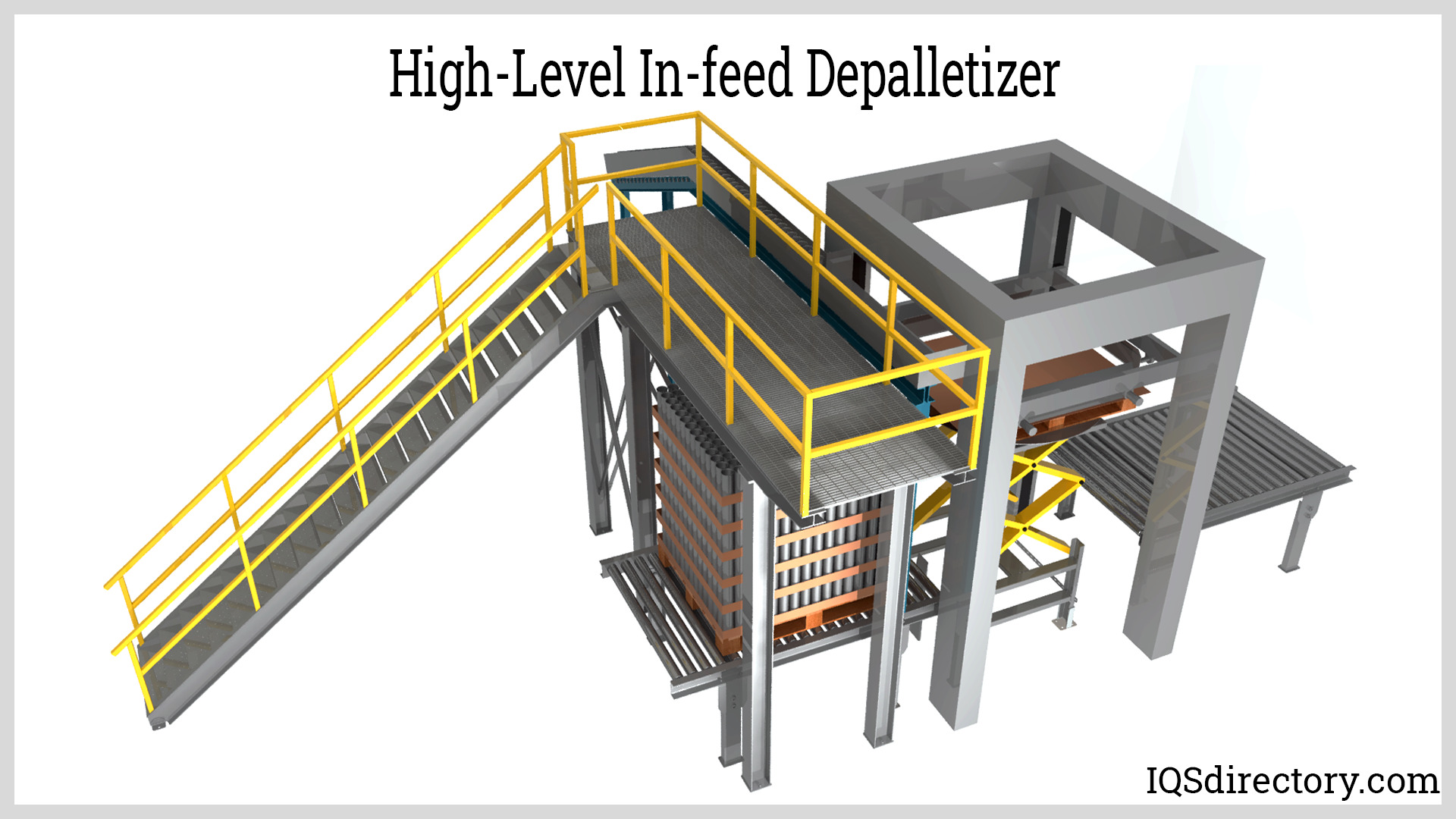 High-Level In-feed Depalletizer