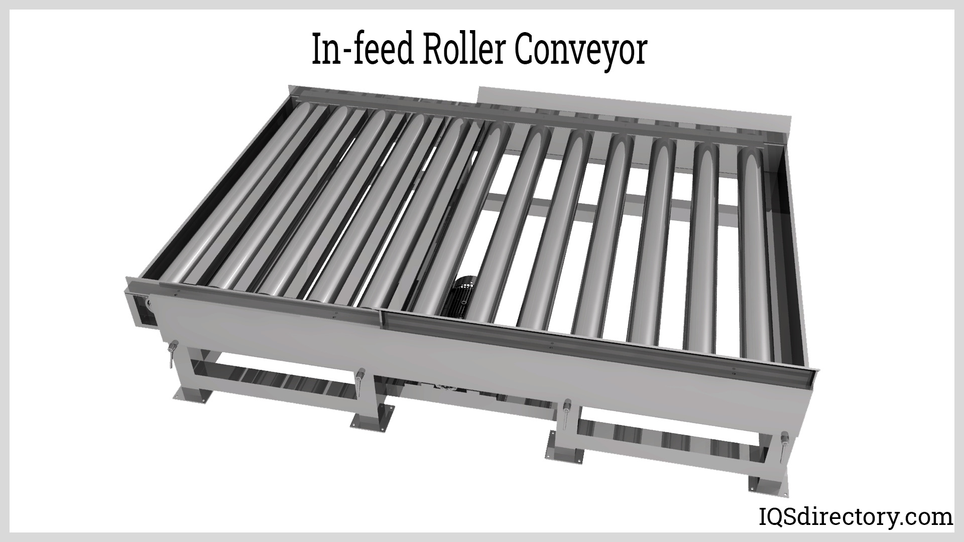 In-feed Roller Conveyor