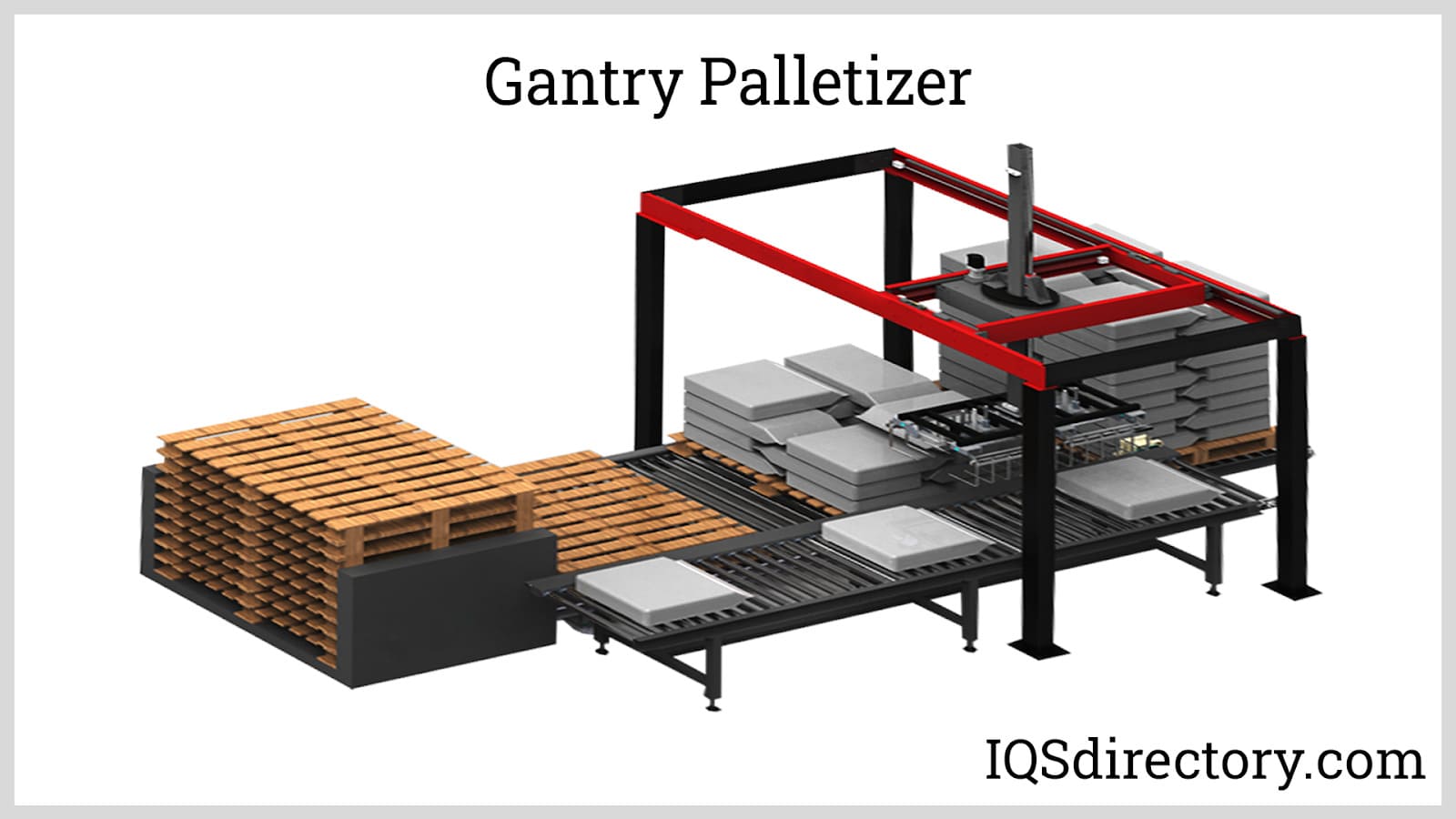 Gantry Palletizer