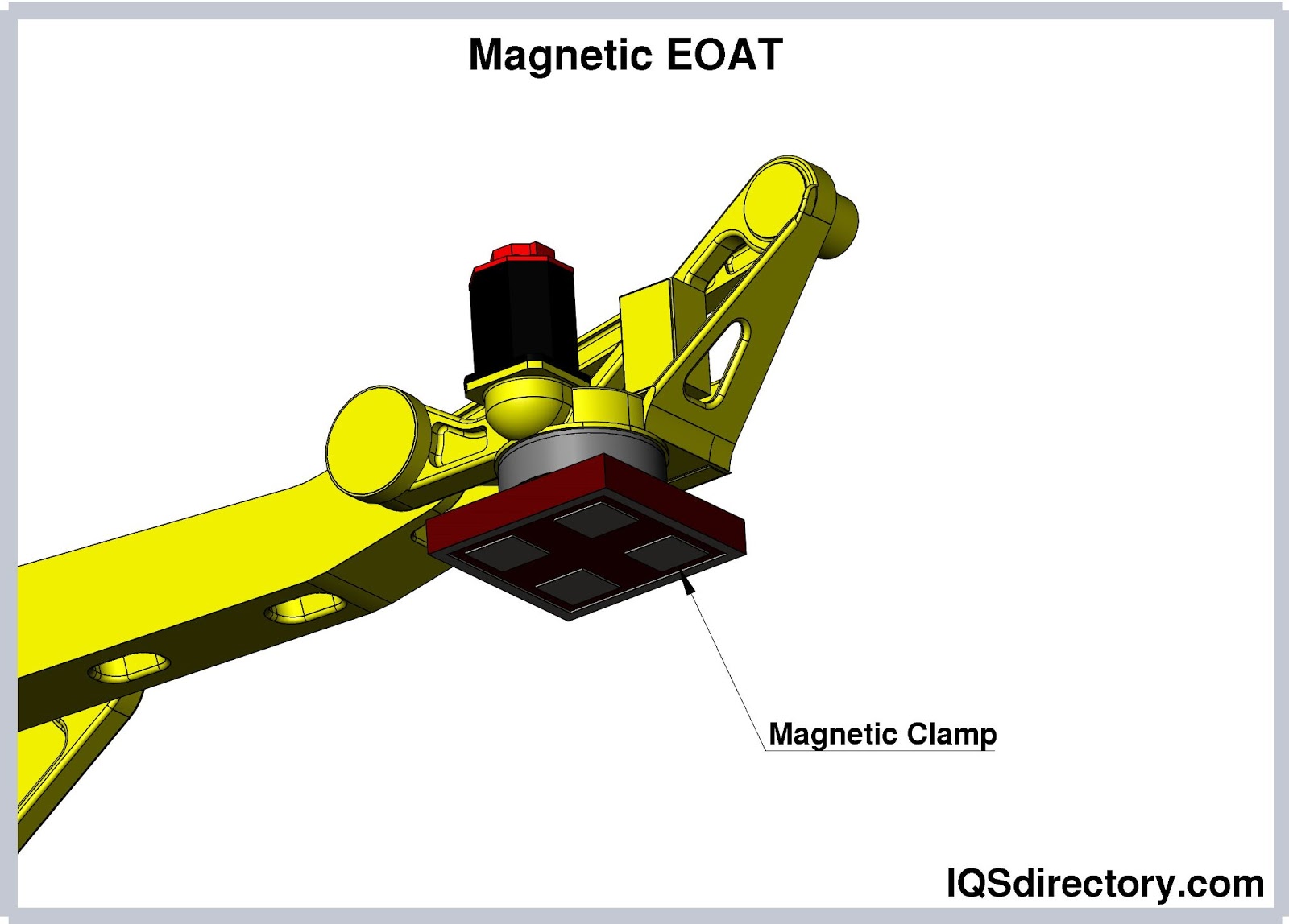 Magnetic EOAT