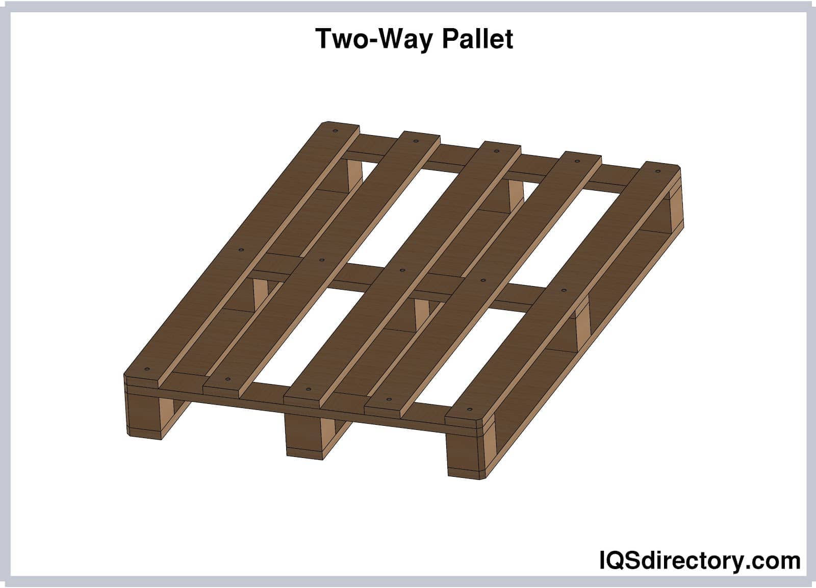 Shipping Pallet What Is It? How Is It Used? Types Of, Sizes