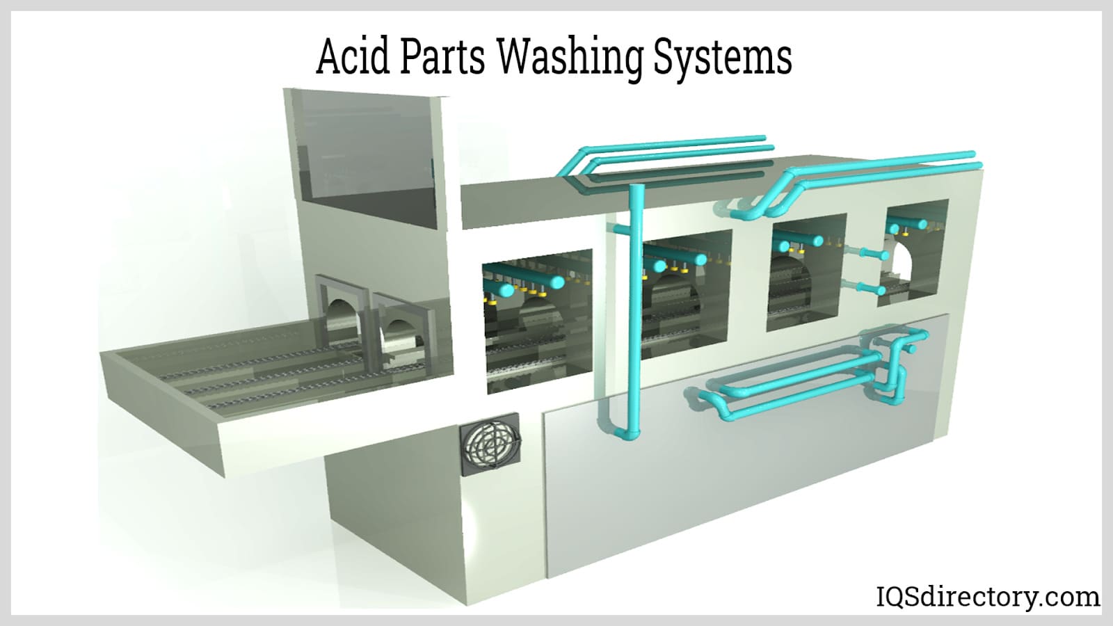 Acid Parts Washing Systems