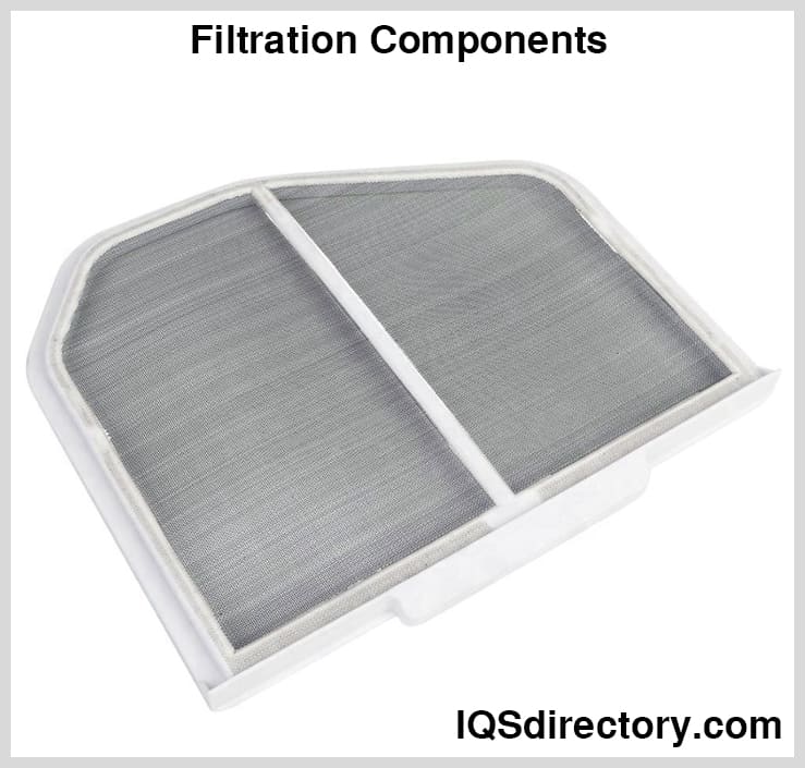 Filtration Components