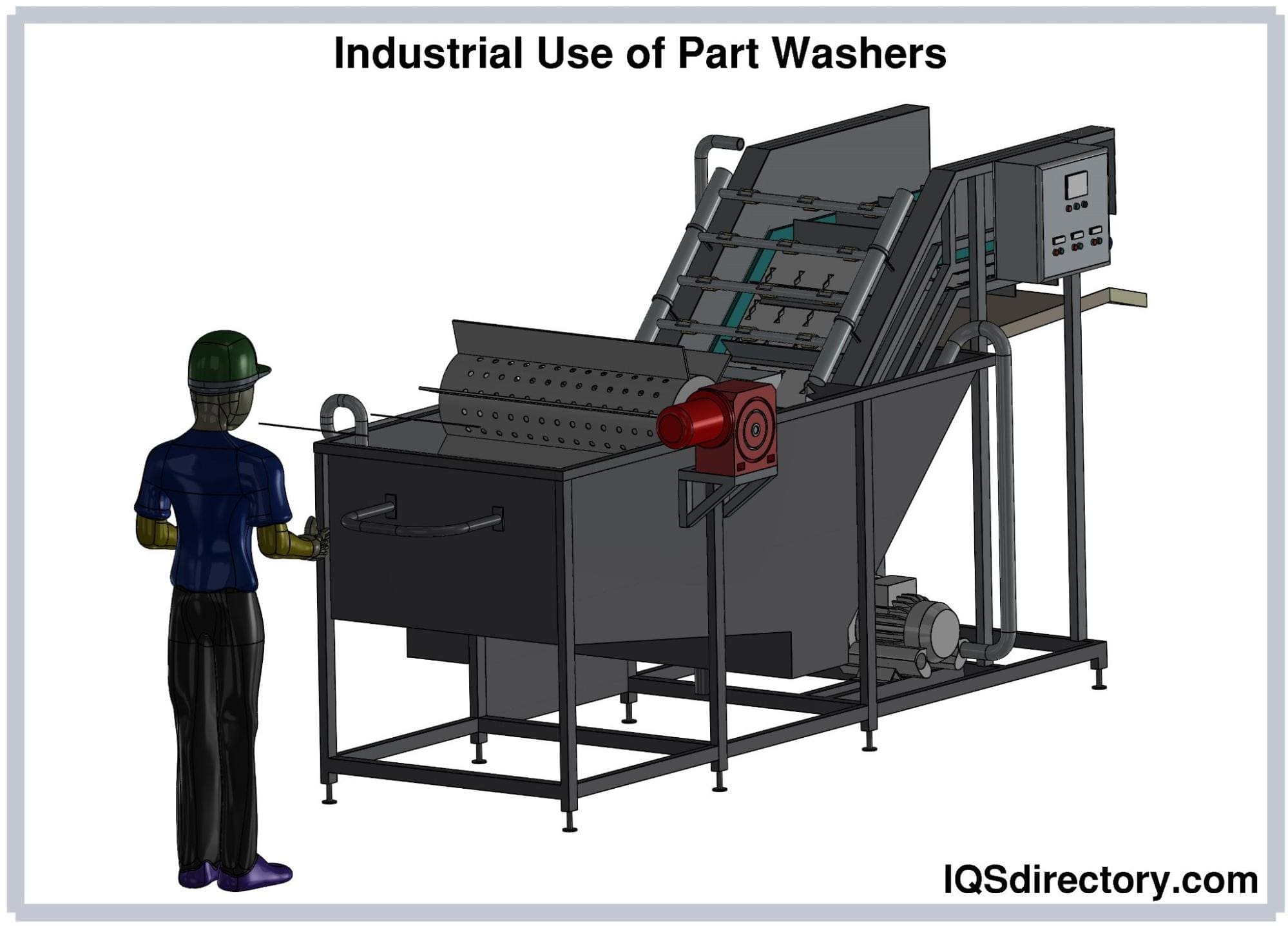 Industrial Use of Part Washers