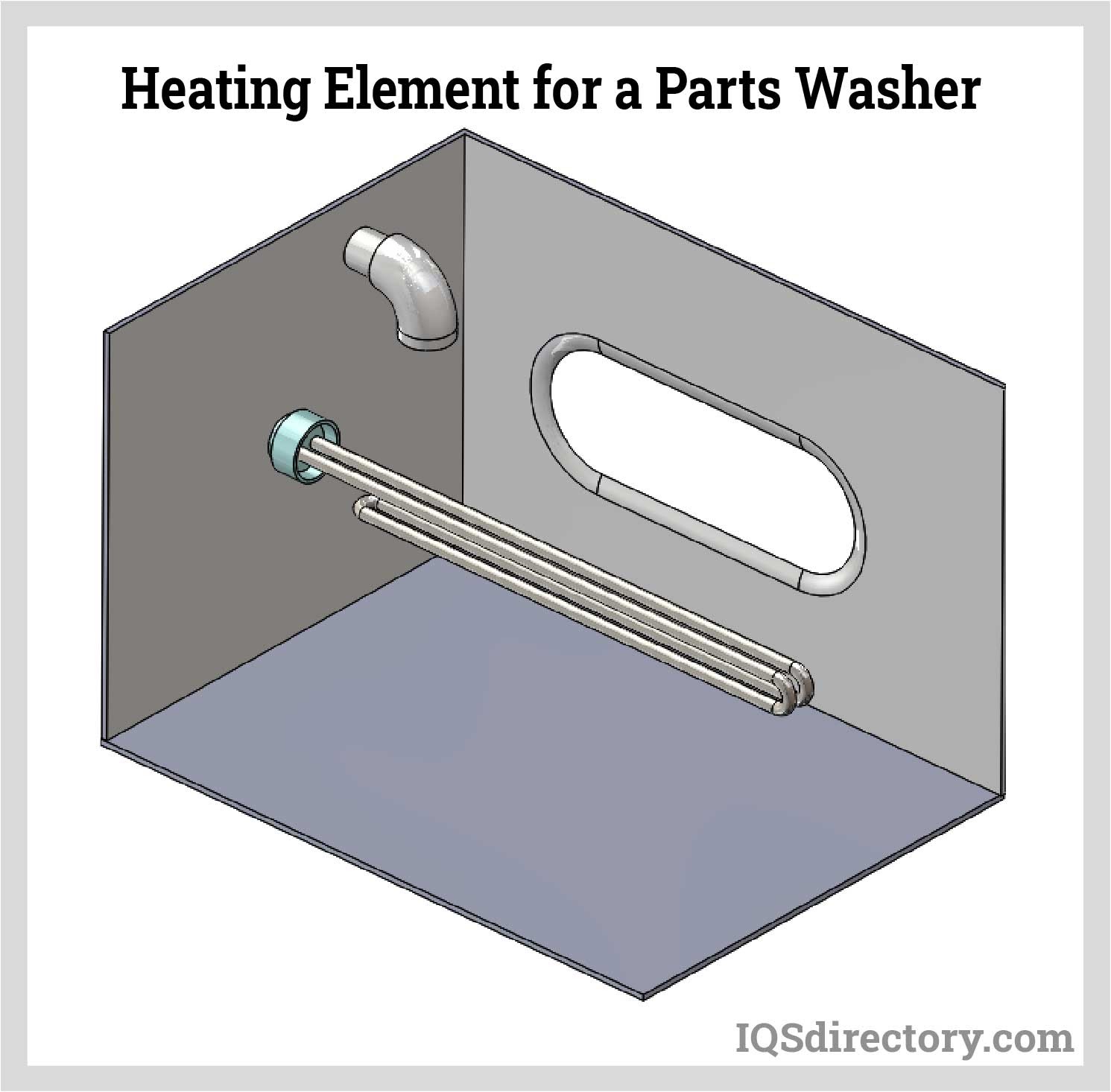 Heating Element for a Parts Washer