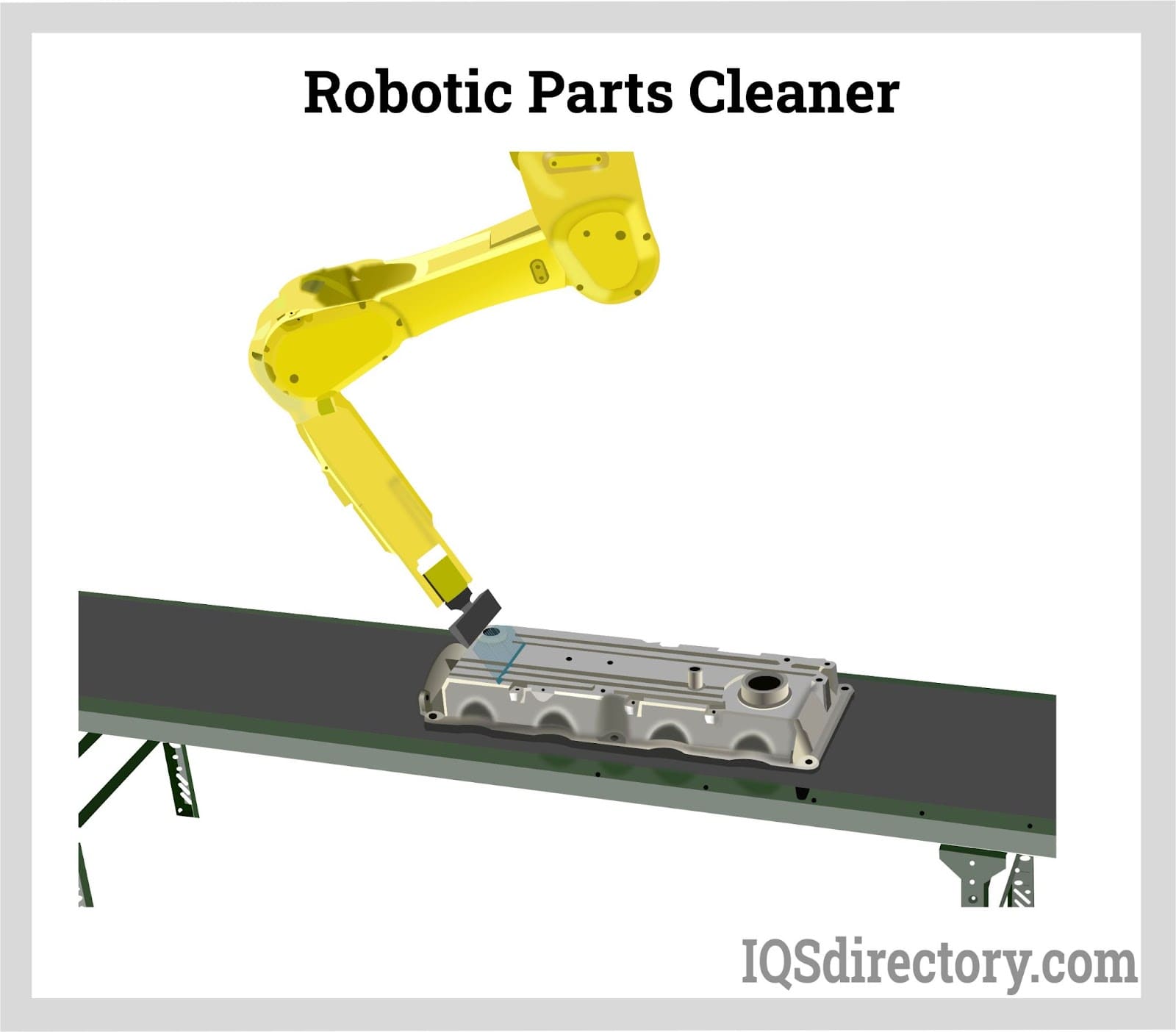 Robotic Parts Cleaner