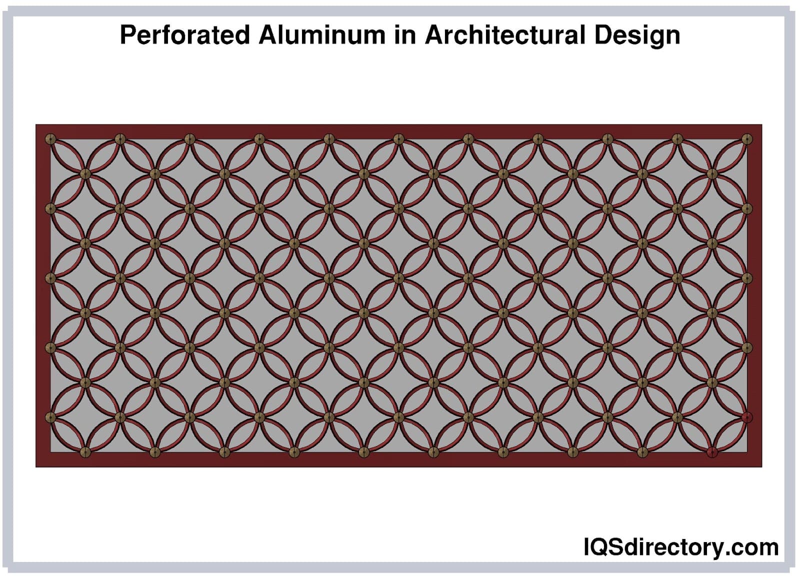Perforated Aluminum in Architectural Design