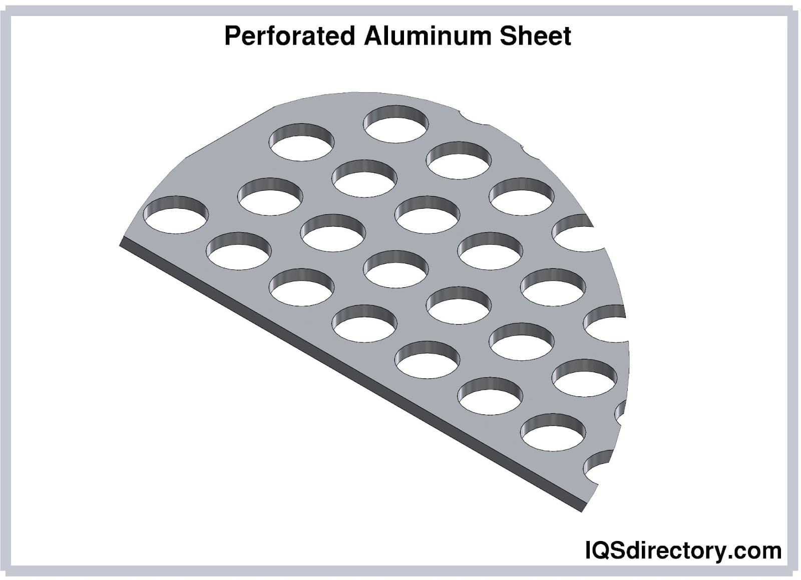 Perforated Aluminum