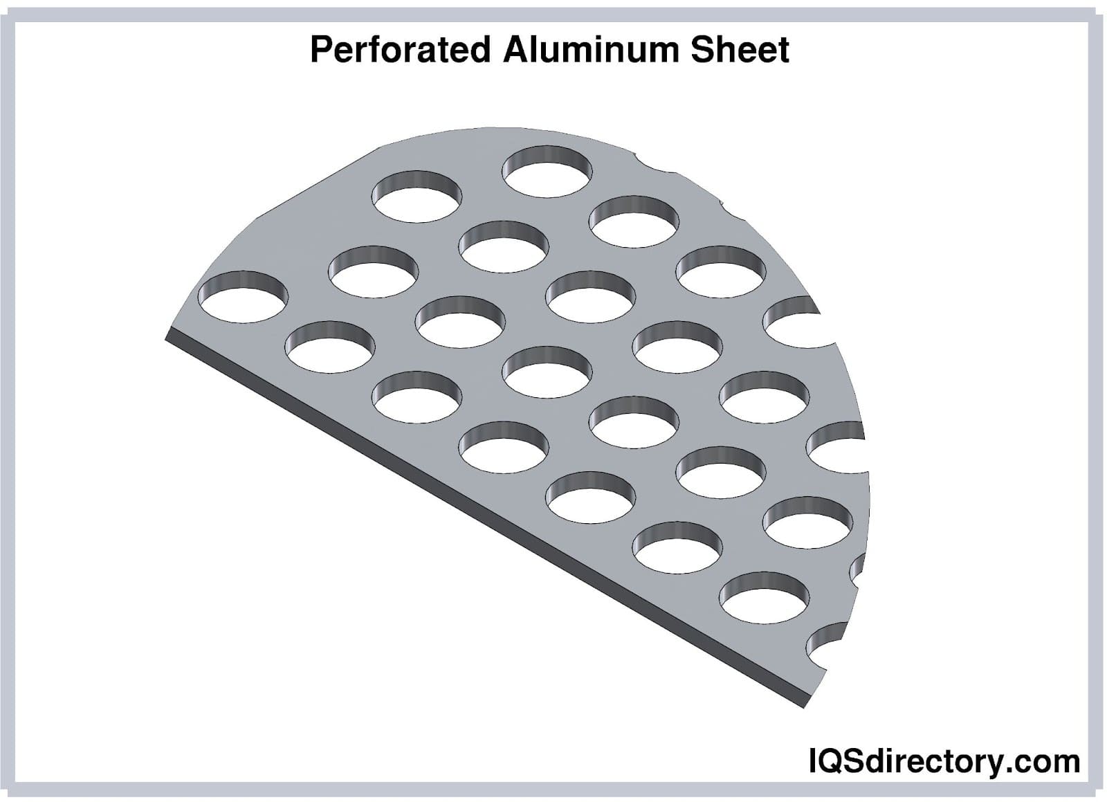 Perforated Aluminum Sheet