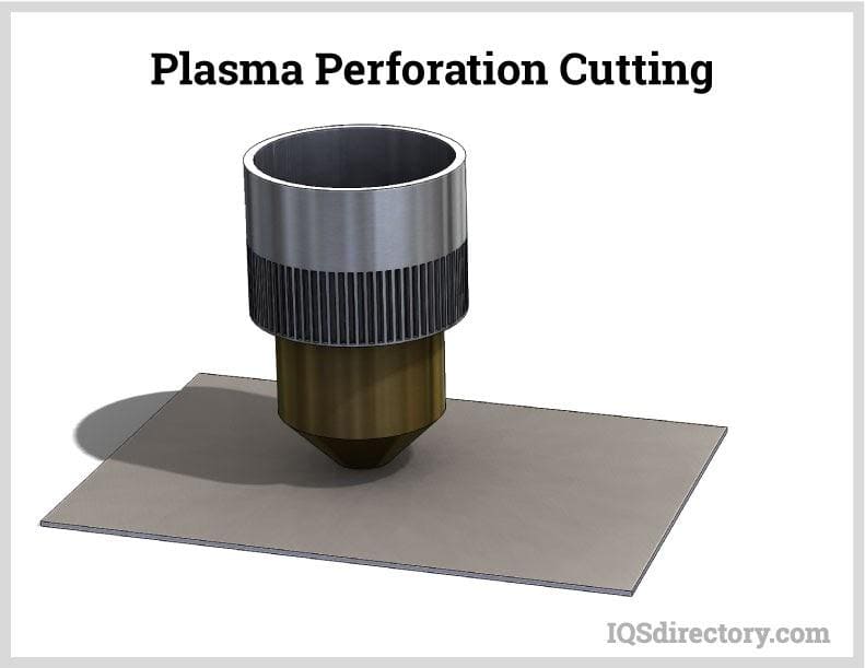 Plasma Perforation Cutting