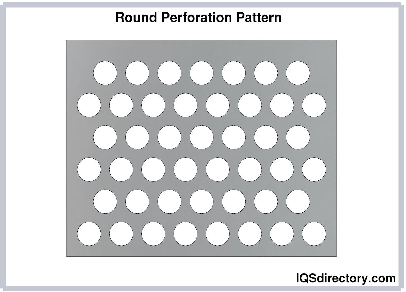 Round Perforation Pattern