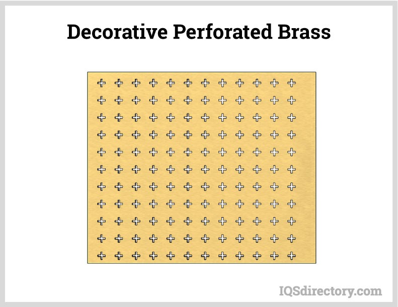 Decorative Perforated Brass