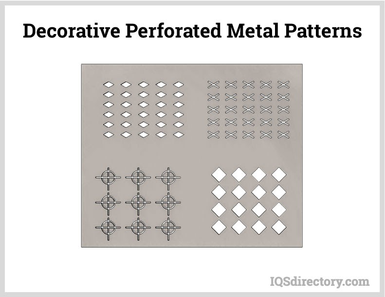 Decorative Perforated Metal Patterns