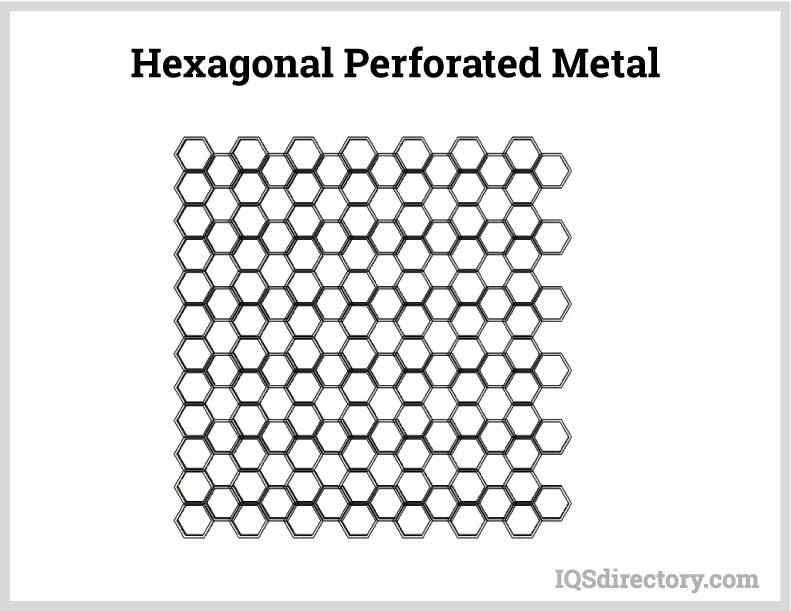 Hexagonal Perforated Metal