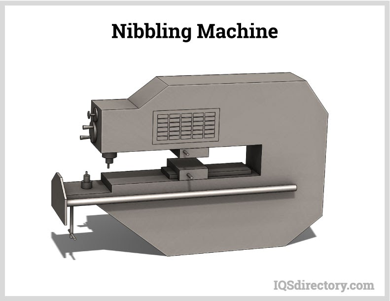 Nibbling Machine