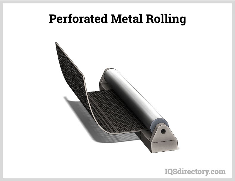 Perforated Metal Rolling