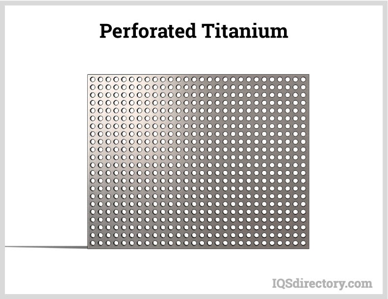 Perforated Titanium