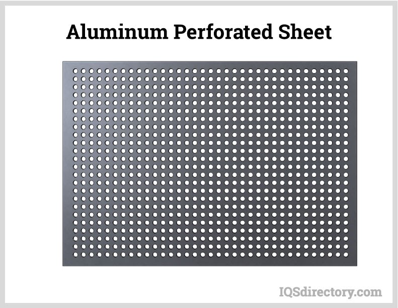 Aluminum Perforated Sheet