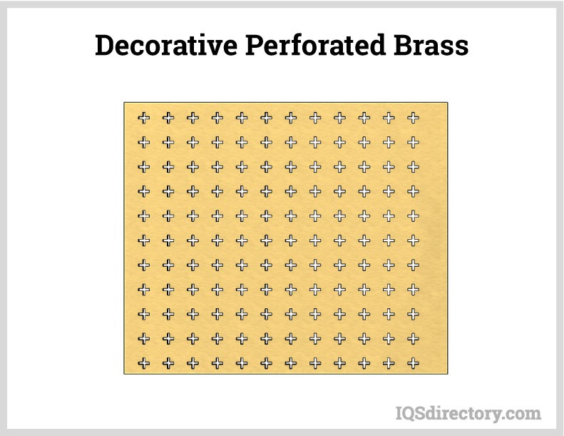 Decorative Perforated Brass