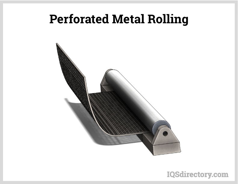 Perforated Sheet Metal What Is It? How Is It Made?