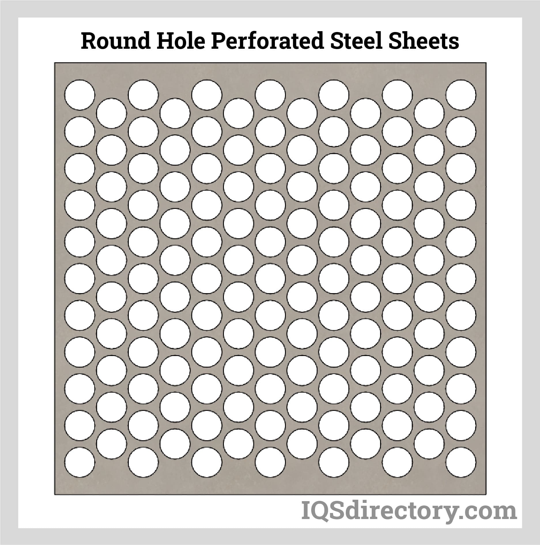 Round Hole Perforated Steel Sheets