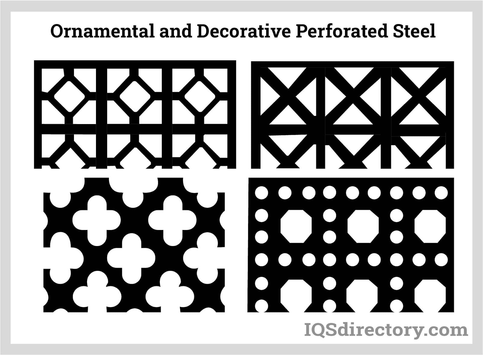 Ornamental and Decorative Perforated Steel