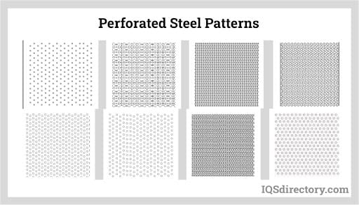 Perforated Steel Patterns