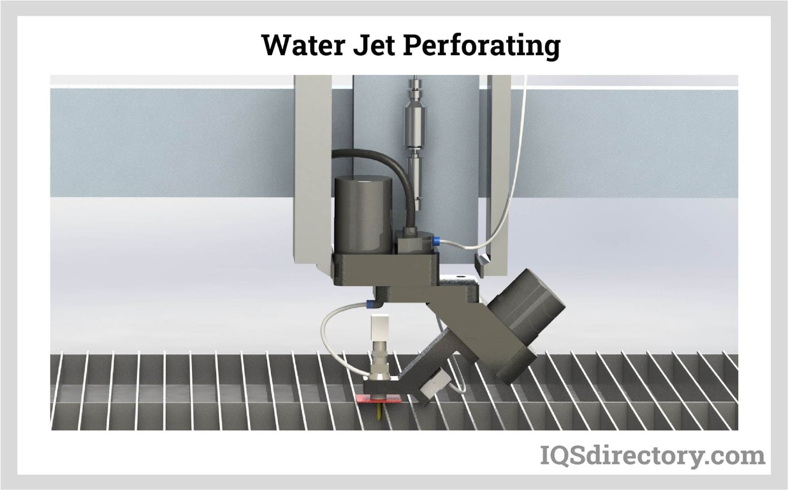 Water Jet Perforating