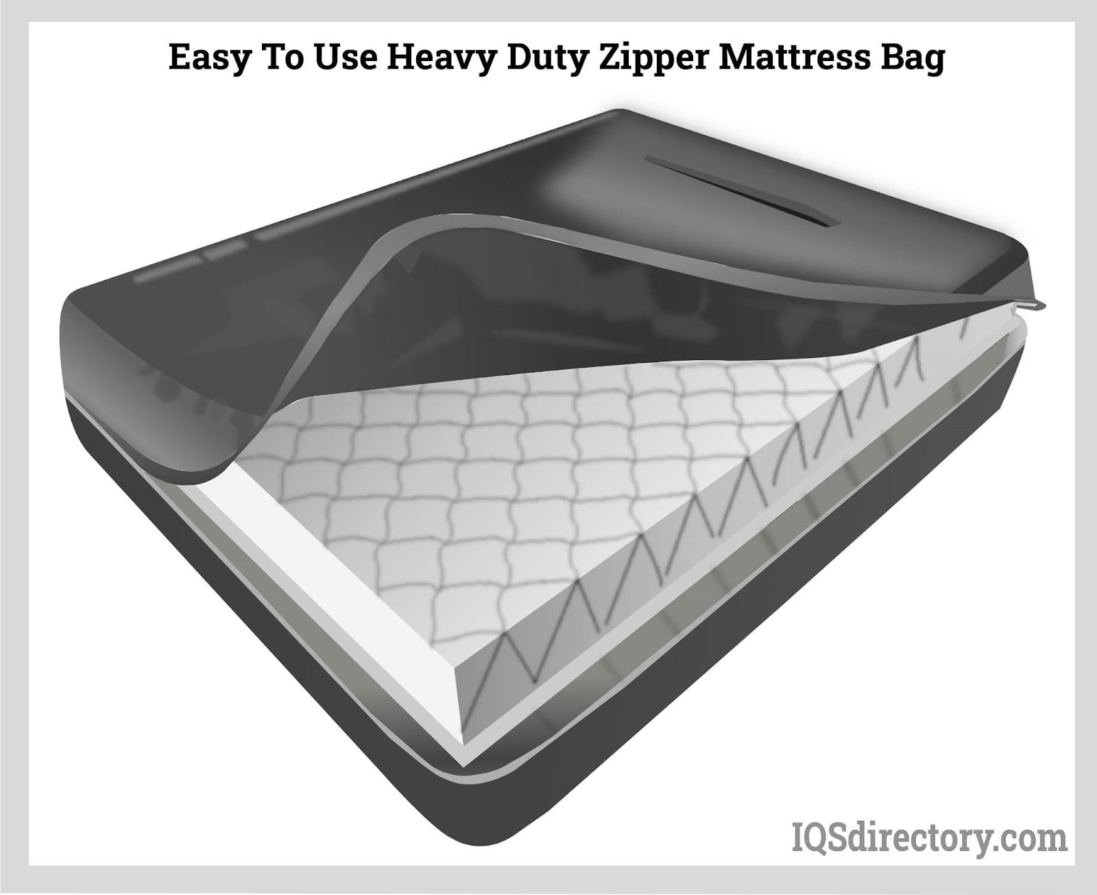 Easy to Use Heavy Duty Zipper Mattress Bag