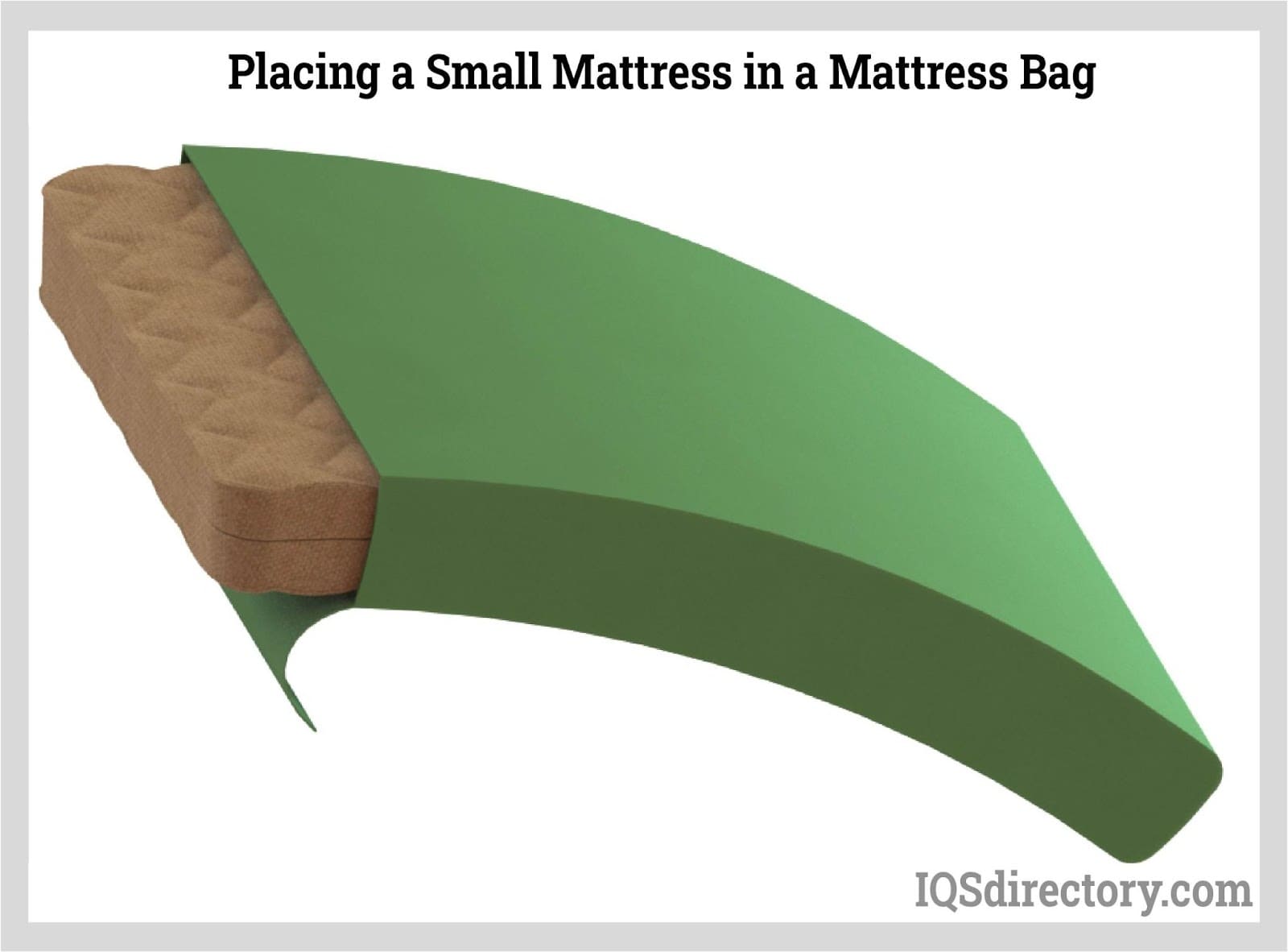 Placing a Small Mattress in a Mattress Bag