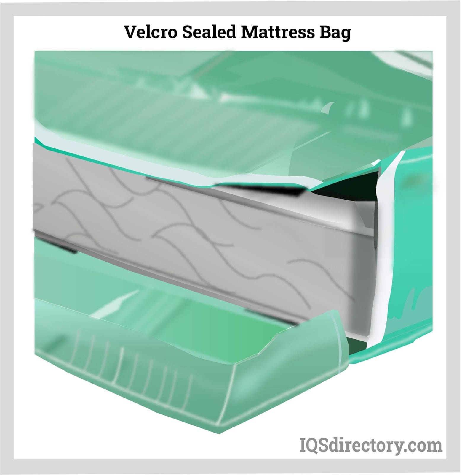 Velcro Sealed Mattress Bag