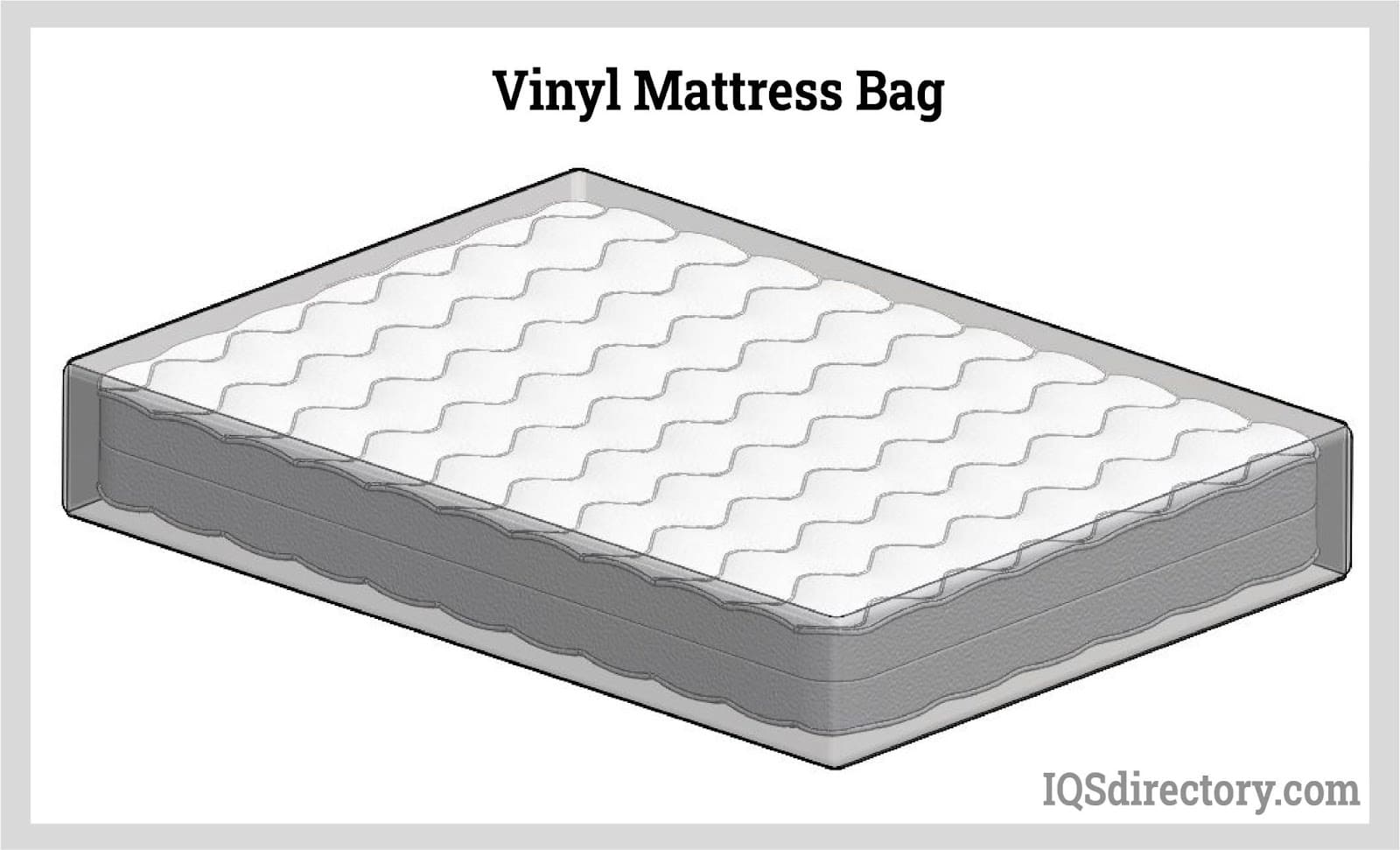 Vinyl Mattress Bag