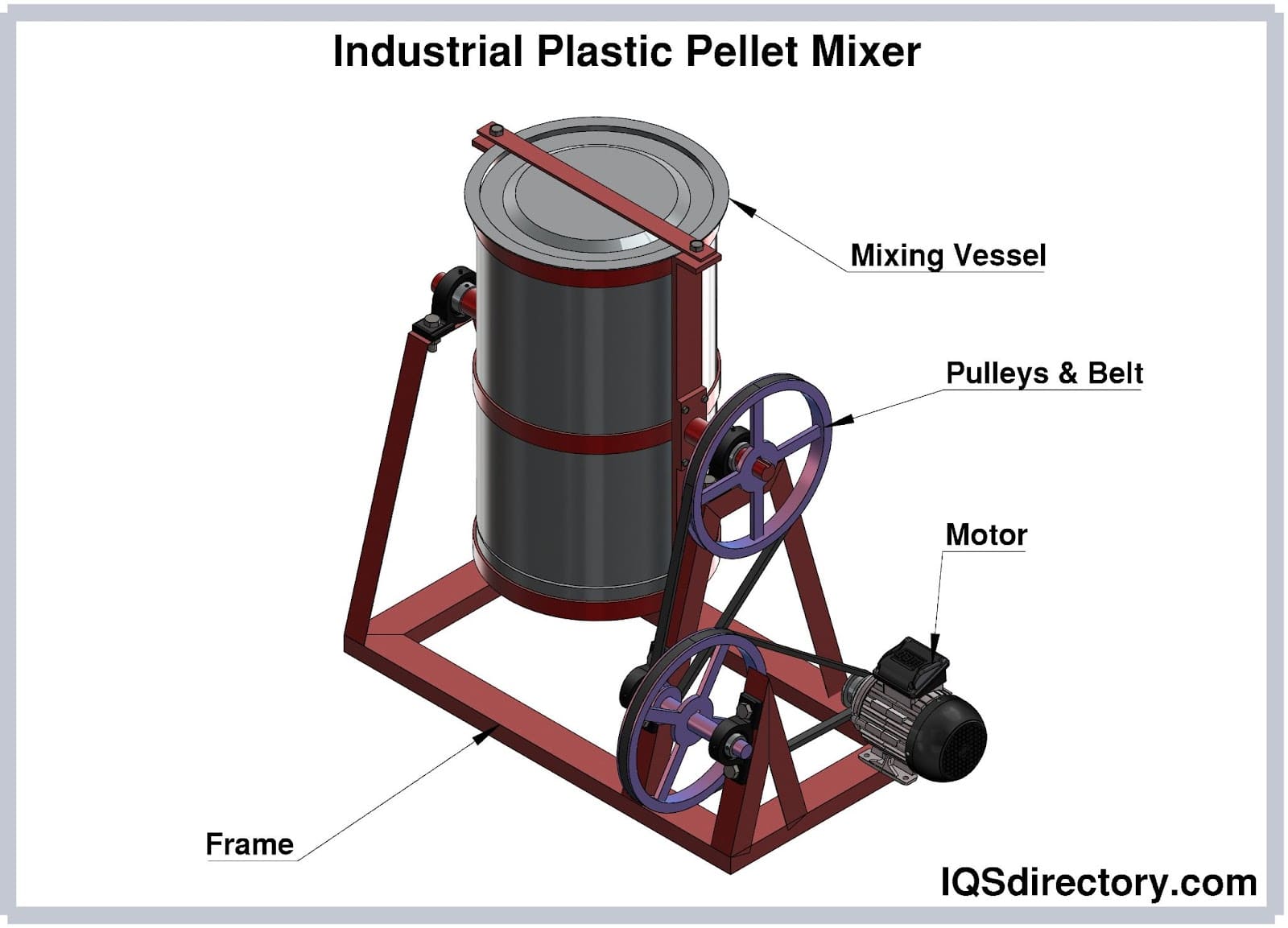 Industrial Plastic Pellet Mixer