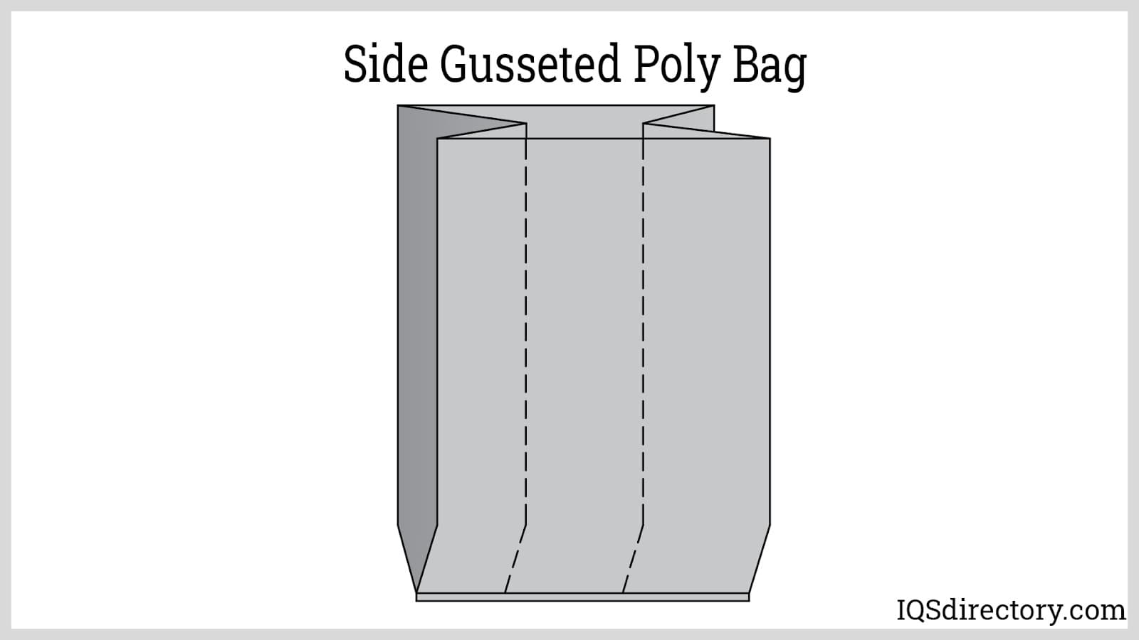 Large Plastic Bags, Large Size Flat Poly Bags, Large Gusseted Bags