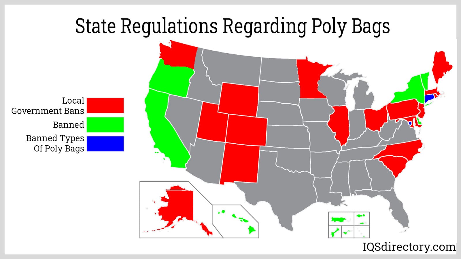 State Regulations Regarding Poly Bags