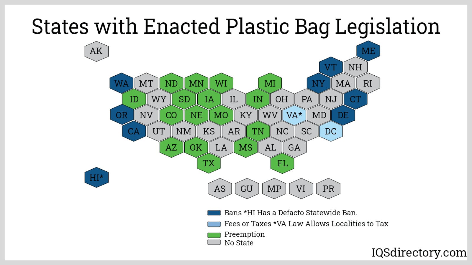 states with enacted plastic bag legislation