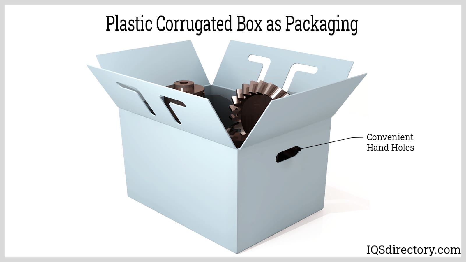 Plastic Corrugated Box as Packaging