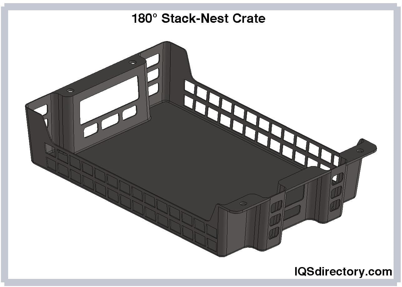 180° Stack-Nest Crate