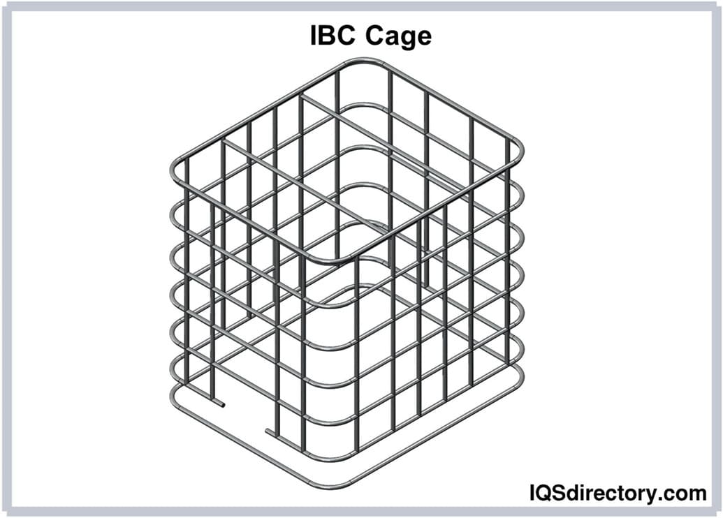 IBS Cage