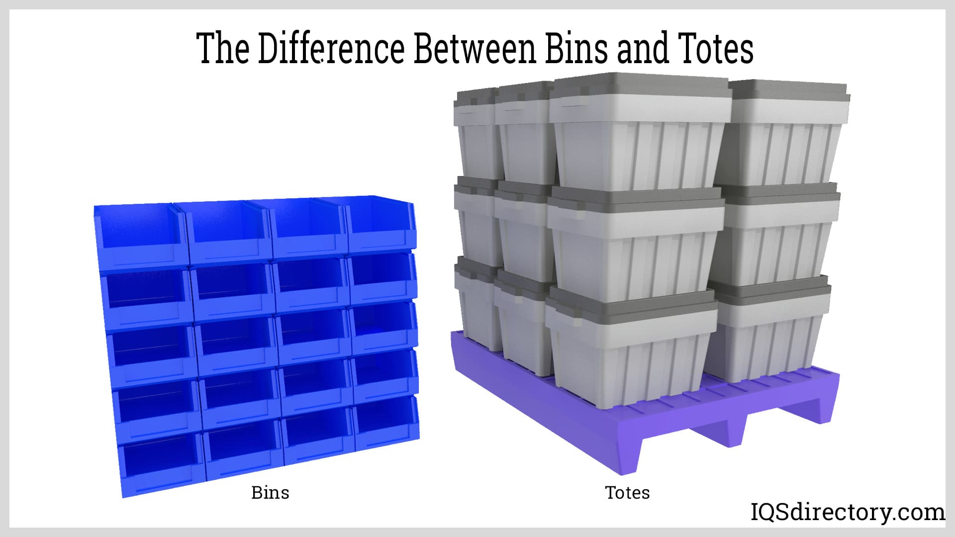 The Difference Between and Totes