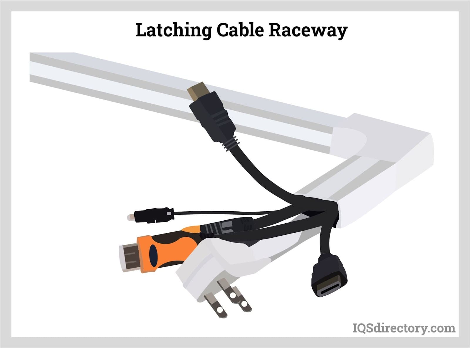 Latching Cable Raceway