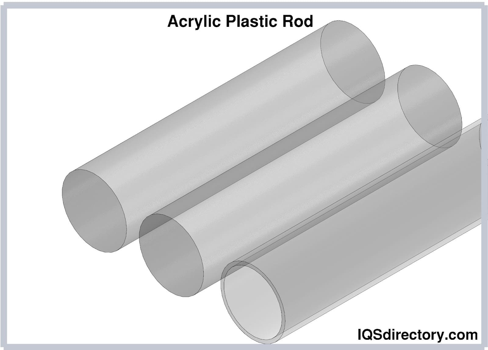 Acrylic Plastic Rod