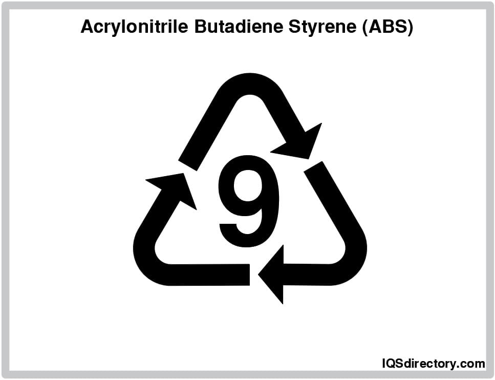 Acrylonitrile Butadiene Styrene (ABS)
