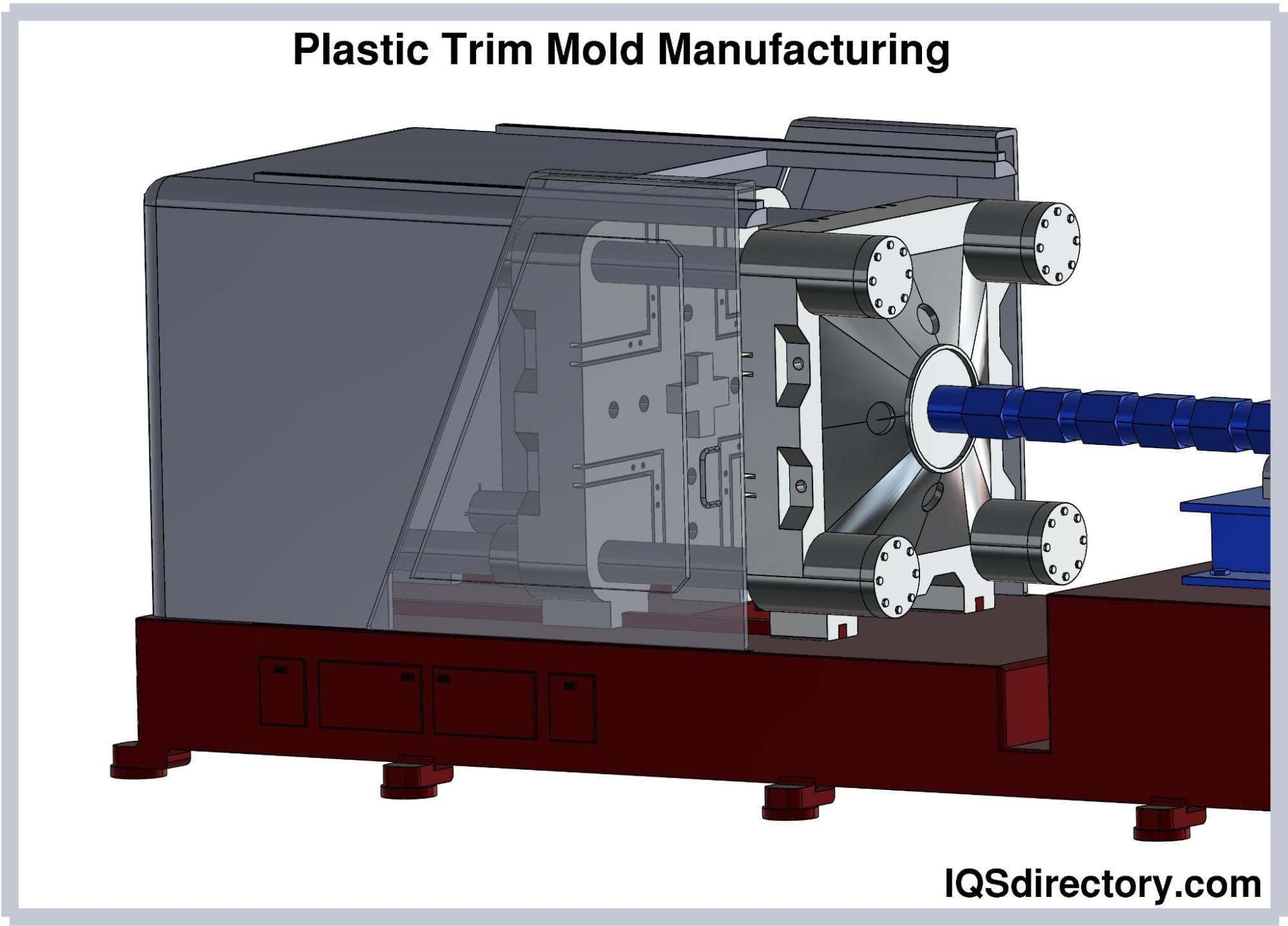 Plastic Trim Mold Manufacturing
